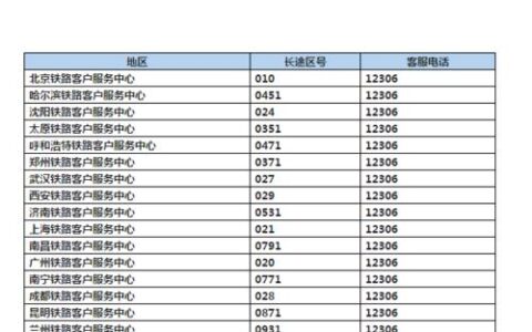 社保人工客服电话24小时，为您提供贴心服务