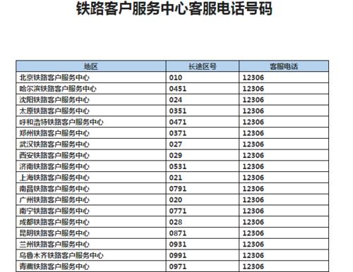 社保人工客服电话24小时，为您提供贴心服务