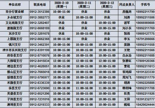 邮政银行工作时间介绍