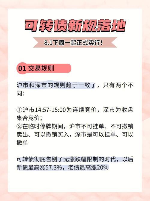 新债申购条件：个人投资者需满足“两年经验+10万元资产”