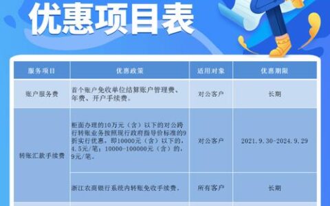 浙江农商联合银行客服热线电话，为您提供全方位金融服务