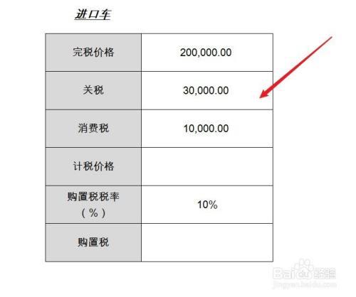 摩托车购置税计算器，轻松计算购置税