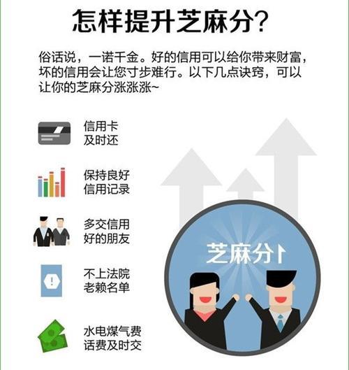 芝麻信用有什么用？7大用途助你提升生活品质