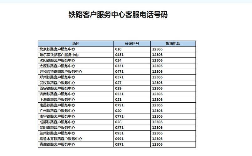 平安消费金融客服电话号码2024最新版