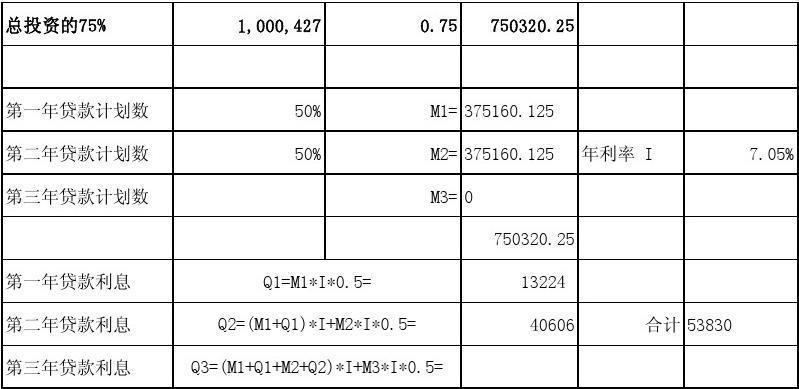 混合贷利息计算公式，看这一篇就够了