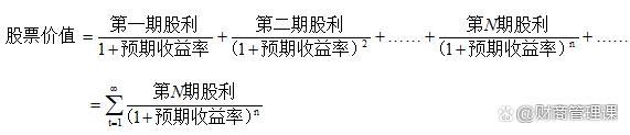 每股市价怎么算？教你简单的计算方法