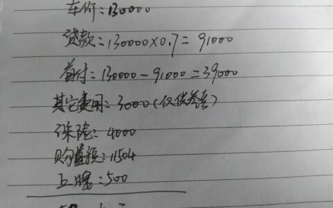 买车首付多少？看完这篇文章就知道了