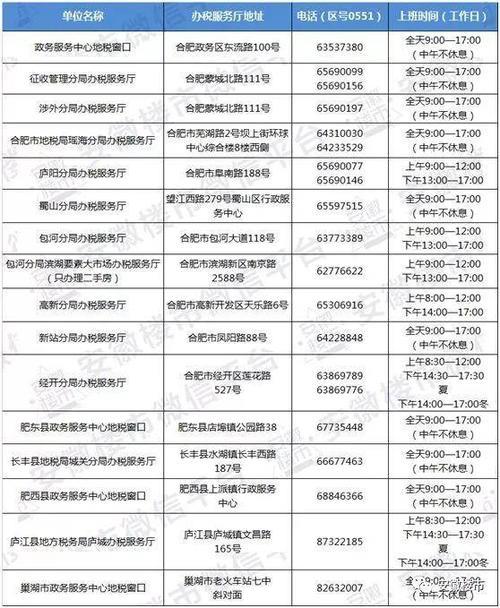 合肥社保局电话查询及各区经办机构电话一览