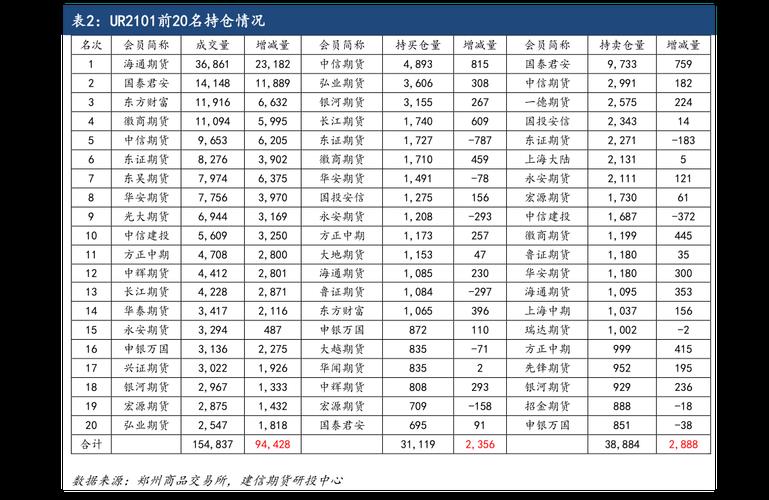 股票市值是什么意思？如何计算股票市值？