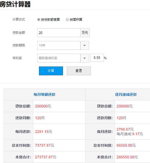 【抵押贷款利息在线计算器】快速计算每月还款额，帮助您做出明智的决策