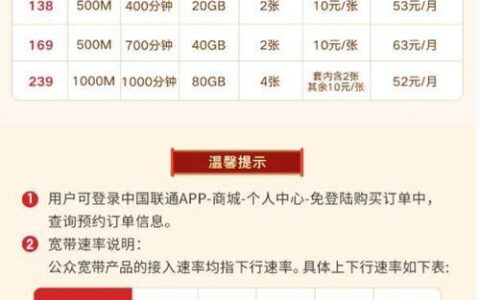 2023北京联通宽带包年价目表，哪个套餐最划算？