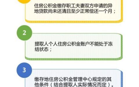 公积金提前还贷款怎么办理？