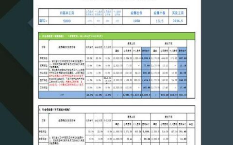 上海社保公积金计算器，一键搞定社保公积金缴费金额