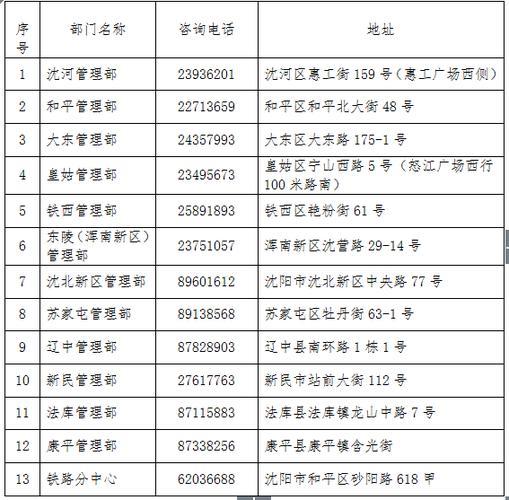 北京公积金电话12329人工服务时间2024年最新