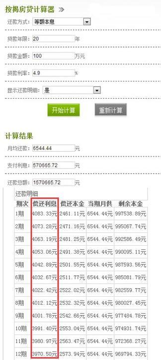 房屋贷款计算方法详解，助你轻松买房