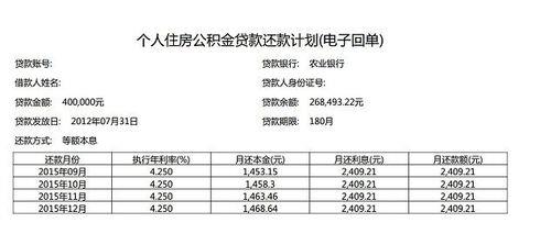 公积金还款是从公积金账户扣款吗？