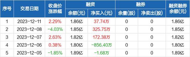 山东矿机股吧热议：公司业绩预增超95%，后市走势如何？