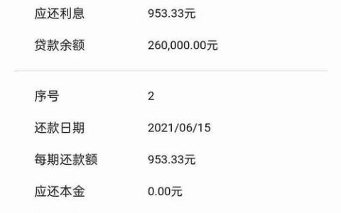 中德银行住房储蓄贷款，低利率、高额度、灵活性强