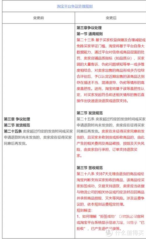 拼多多分期付款有利息吗？看完这篇文章就知道了