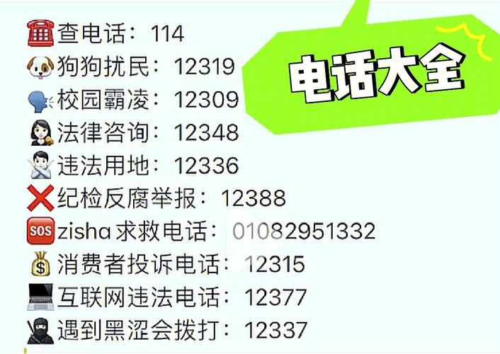 各种投诉举报电话大全，你知道吗？