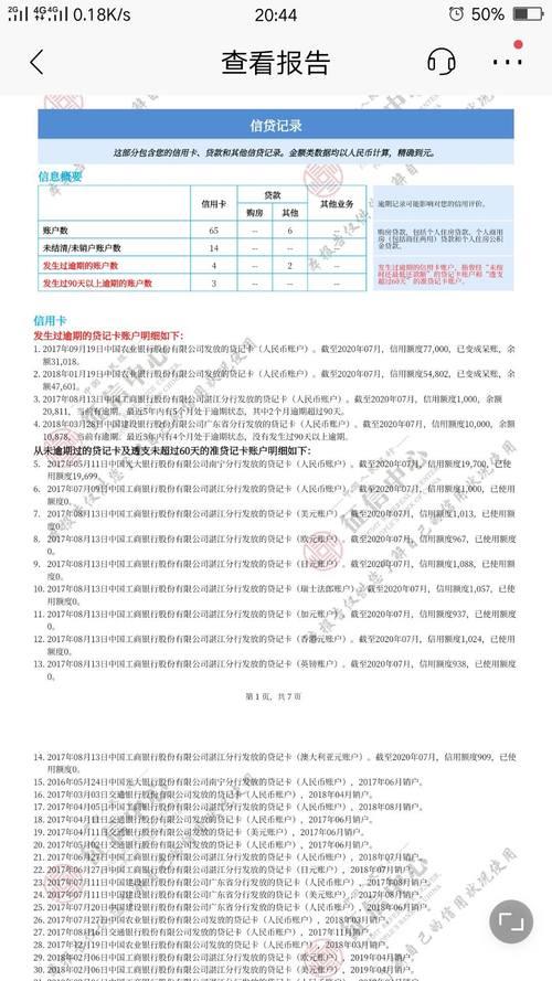 中信没有宽限期了！逾期还款将影响征信