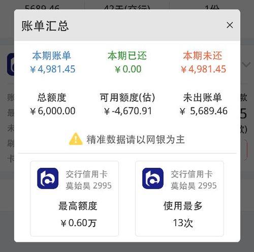 信用卡余额是负数？这可能是你的信用卡陷入危机的征兆