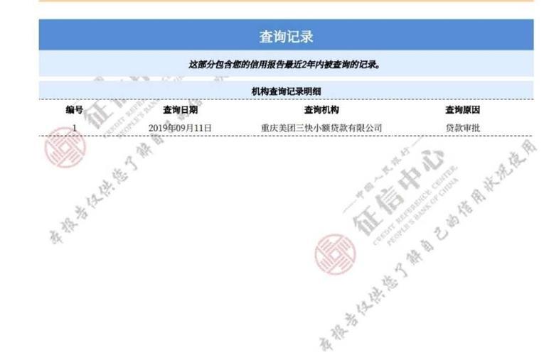 美团借钱查征信吗？答案是肯定的，逾期会影响征信