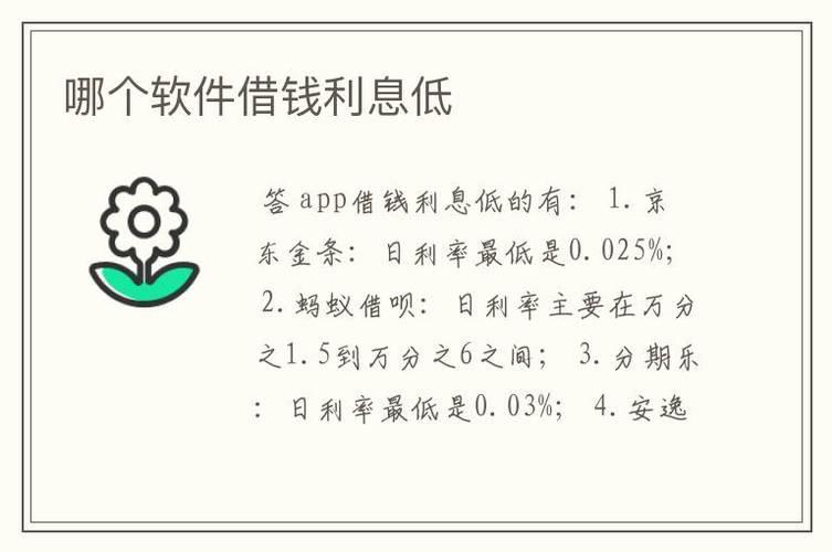 贷款软件哪个利息最低？看完这篇文章就知道了