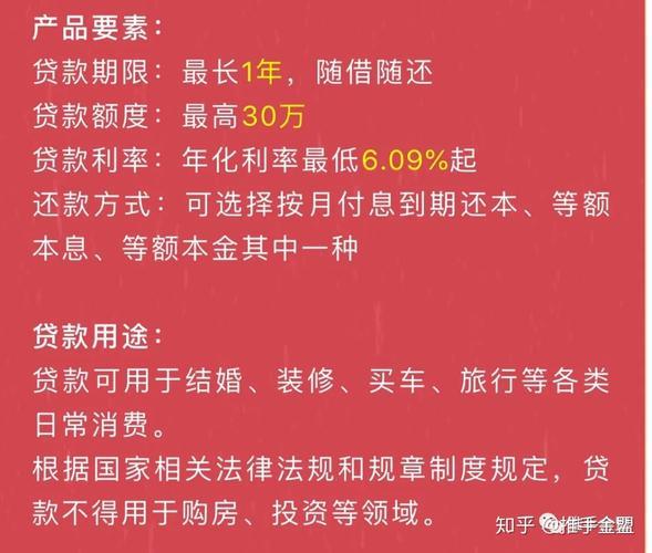 2024年最新中信银行提前还款规定：条件、费用、办理方式