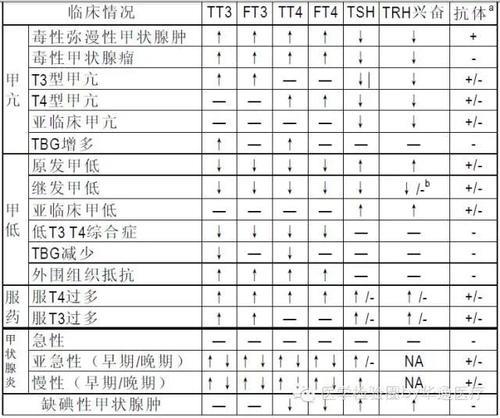 增量指标是什么？看完这篇文章就懂了