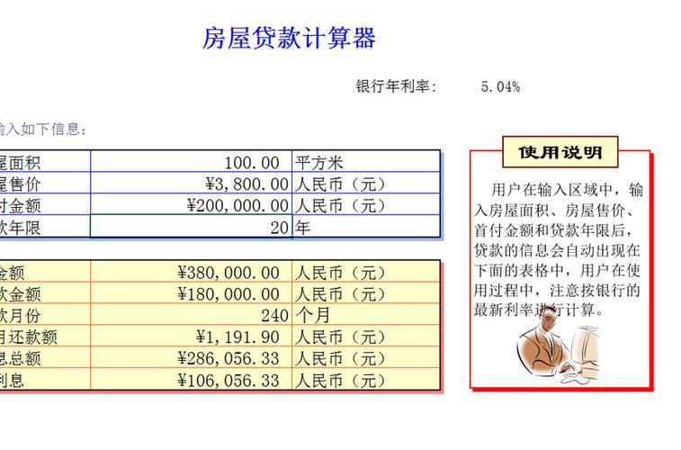 房价贷款计算器：轻松估算您的月供和总成本