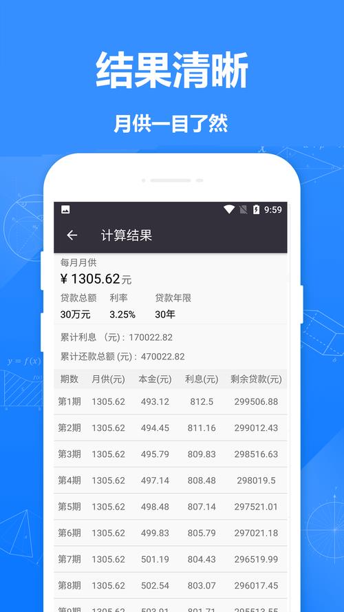 商业贷款利率计算器：轻松计算您的还款额