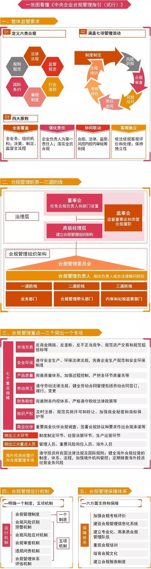 小额贷款公司管理办法：政策解读与合规指南