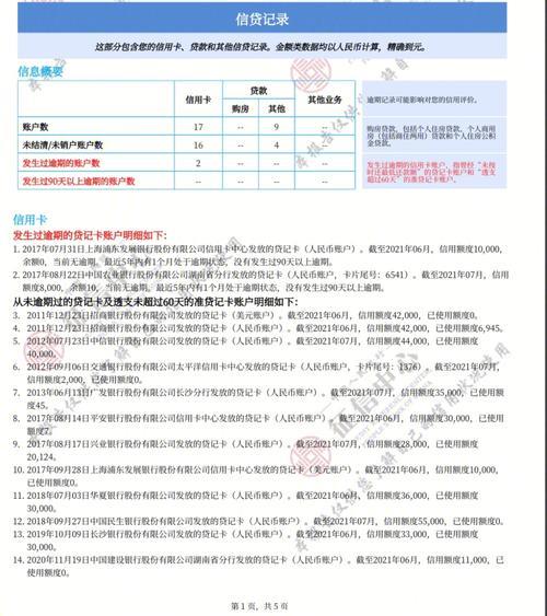 查征信贷款审批是什么意思？