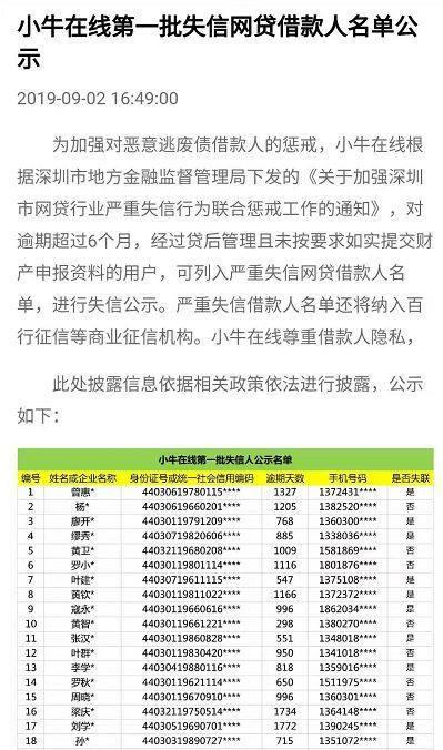 网贷逾期会上失信人名单吗？