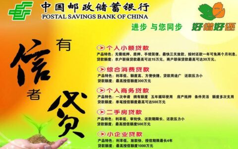 邮政银行小额贷款：快速便捷，满足您多样化需求