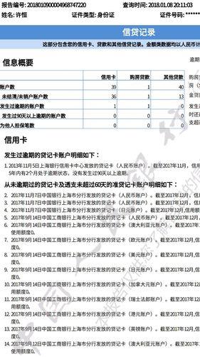 网贷征信多久消除？