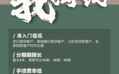 低门槛小额贷款：快速解决您的燃眉之急