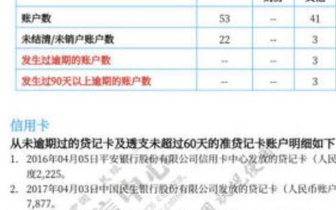 征信负债高如何贷款？教你几招提高贷款成功率