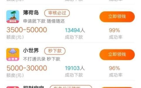 网贷都有什么平台？