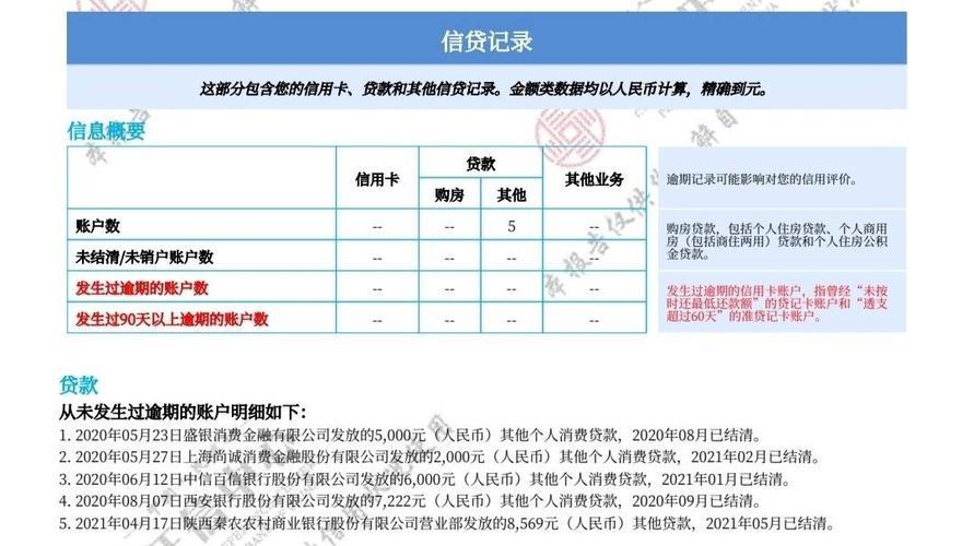 还完贷款征信怎么消除？