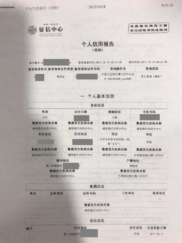 征信贷款什么银行？