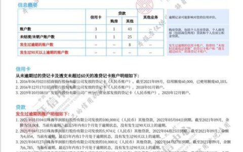 银行能查到不上征信的网贷吗？