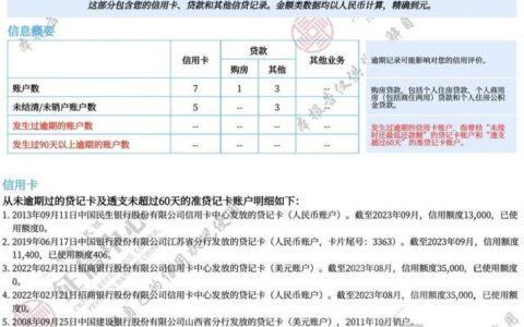 查征信对贷款有影响吗？