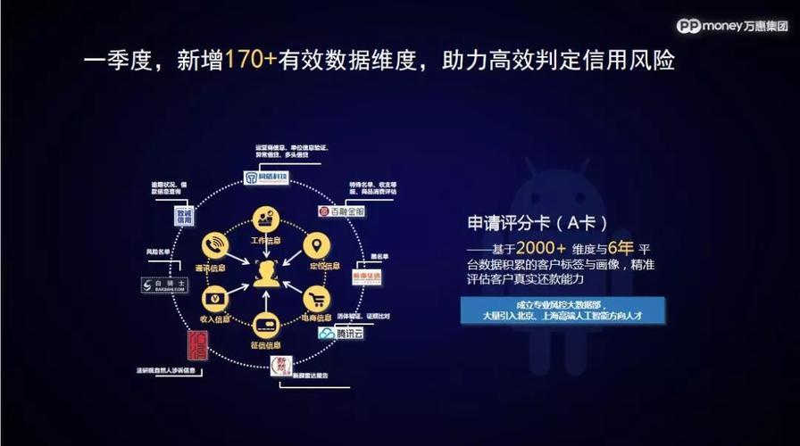 小额贷款公司软件：助力业务发展，提升风控能力