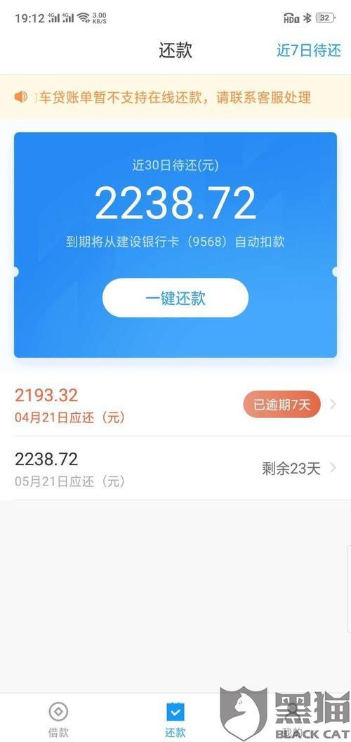 微贷网逾期：后果及解决方案