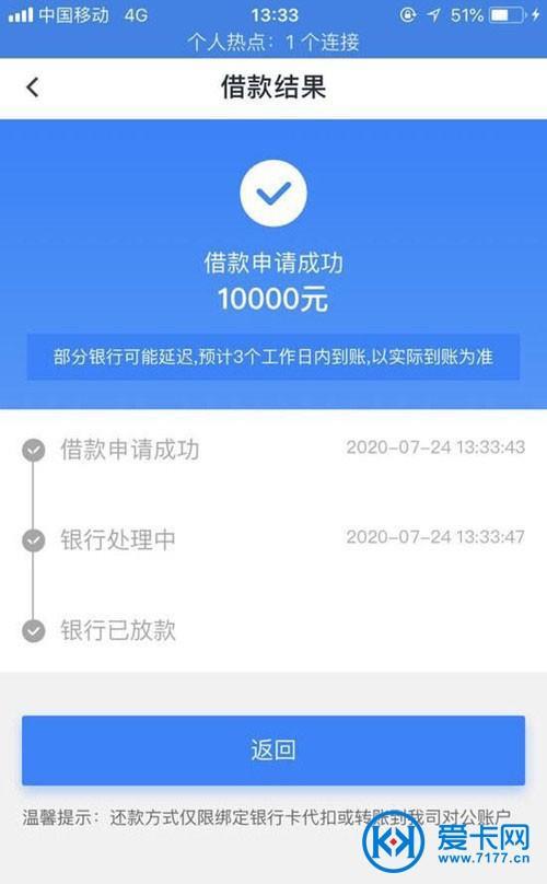 不看征信的小额网贷：快速借钱的救急方案？