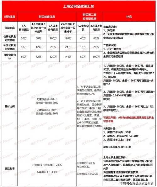 永旺小额贷款：轻松满足您的资金需求