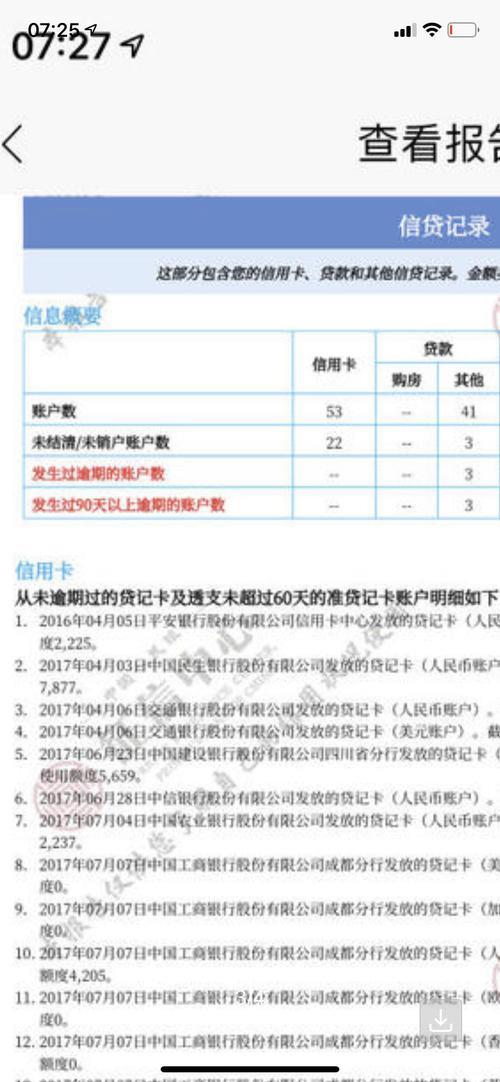 贷款不查征信？你需要知道这些！