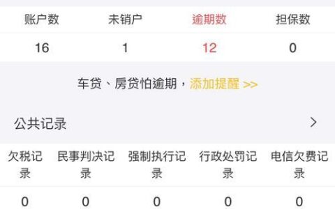 不上征信的贷款平台：快速借贷，无惧信用记录